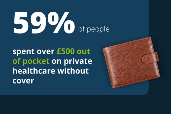 Survey stats for news (1)