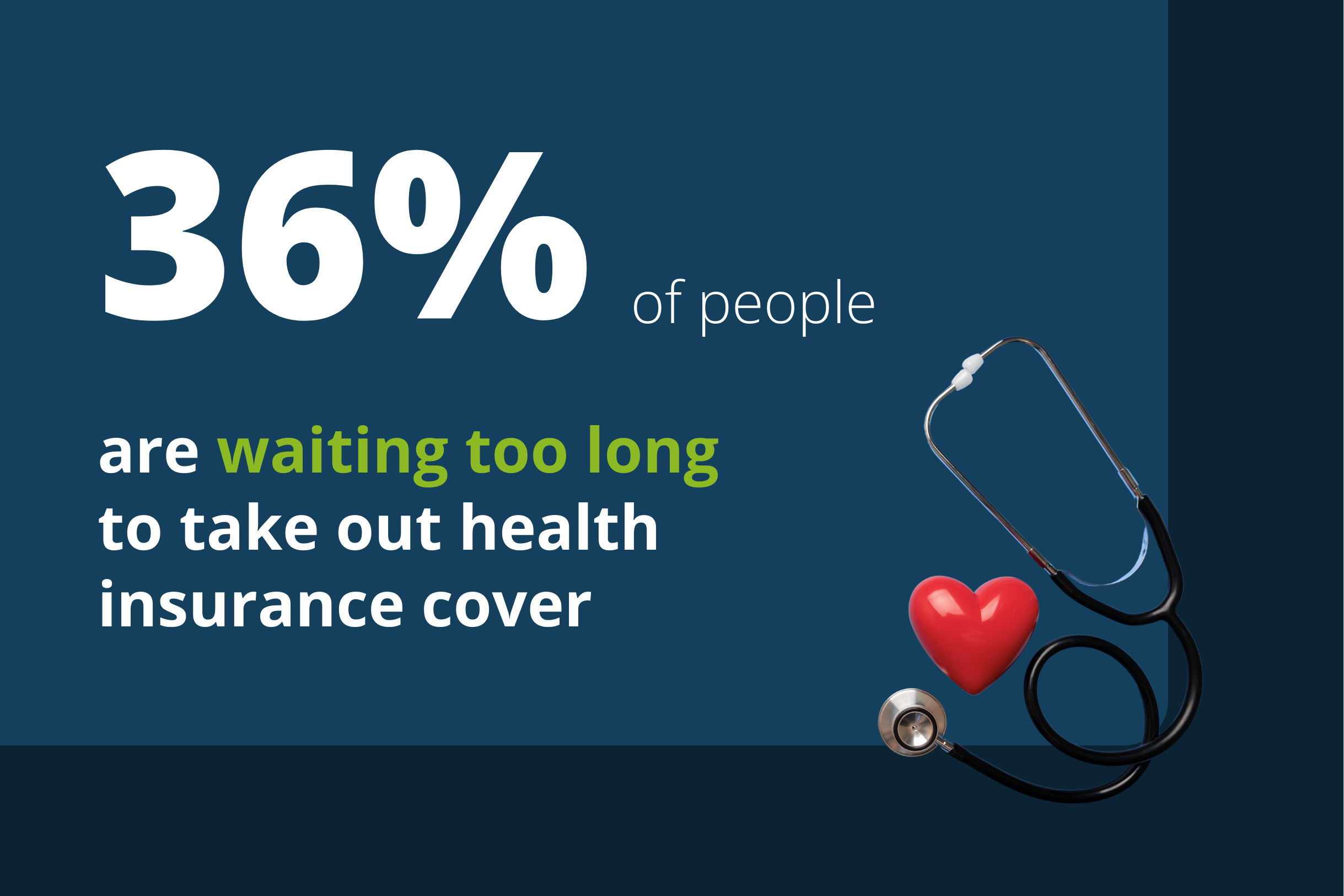 Survey stats for news