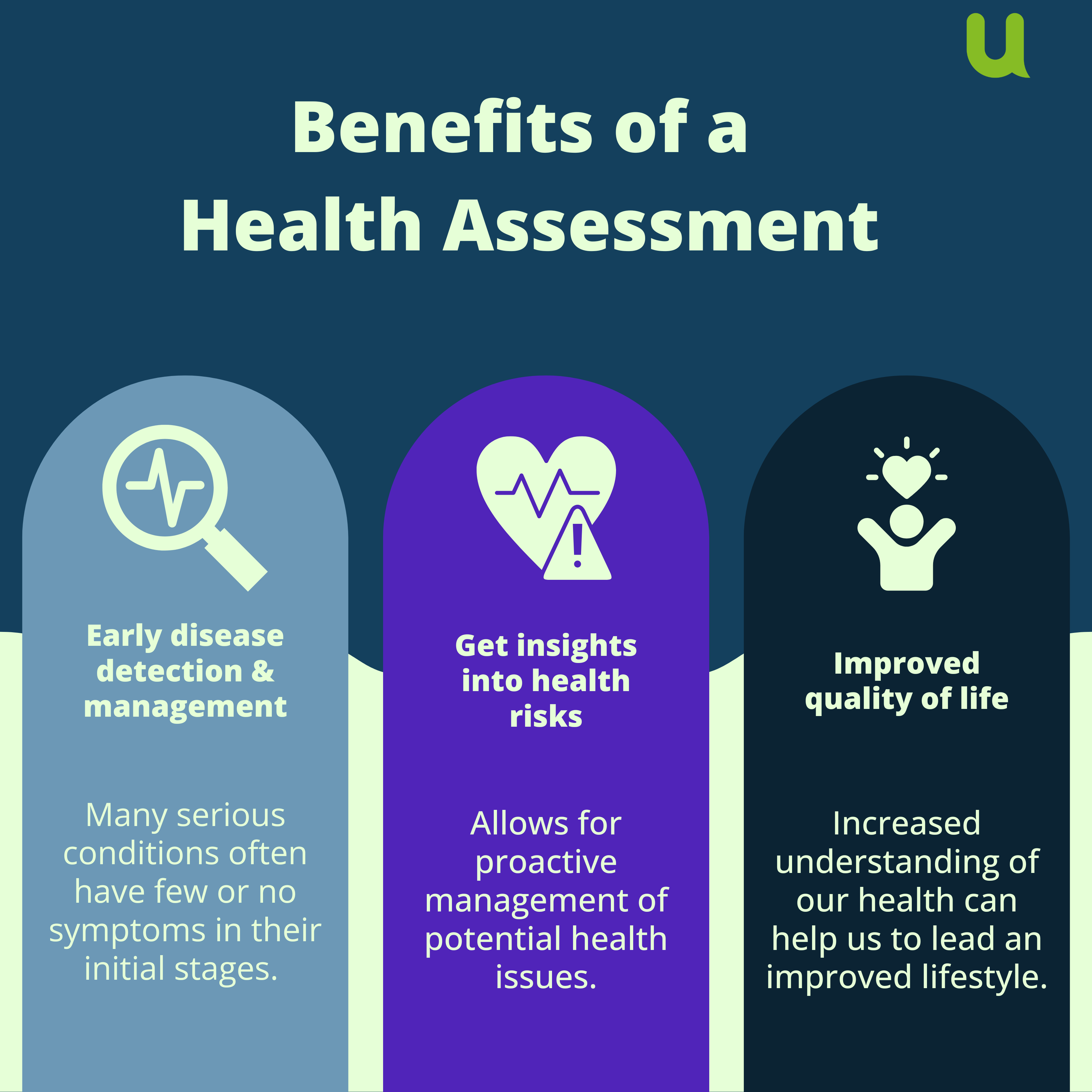 The benefit of health assessments as we age