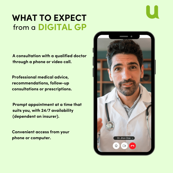 An insightful infographic covering what to expect from a digital GP