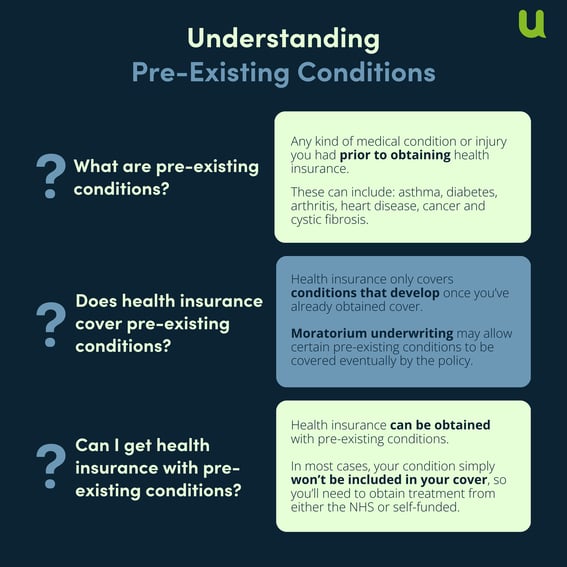 pre-existing conditions-1